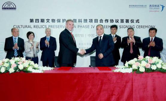 第四期文物保护修复科技项目合作协议签署